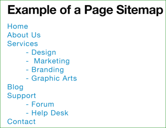 Correct example of HTML sitemaps for seo